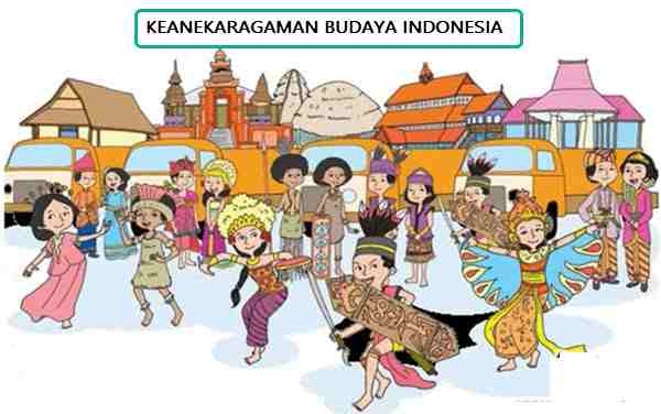 Detail Gambar Kekayaan Bangsa Indonesia Nomer 9