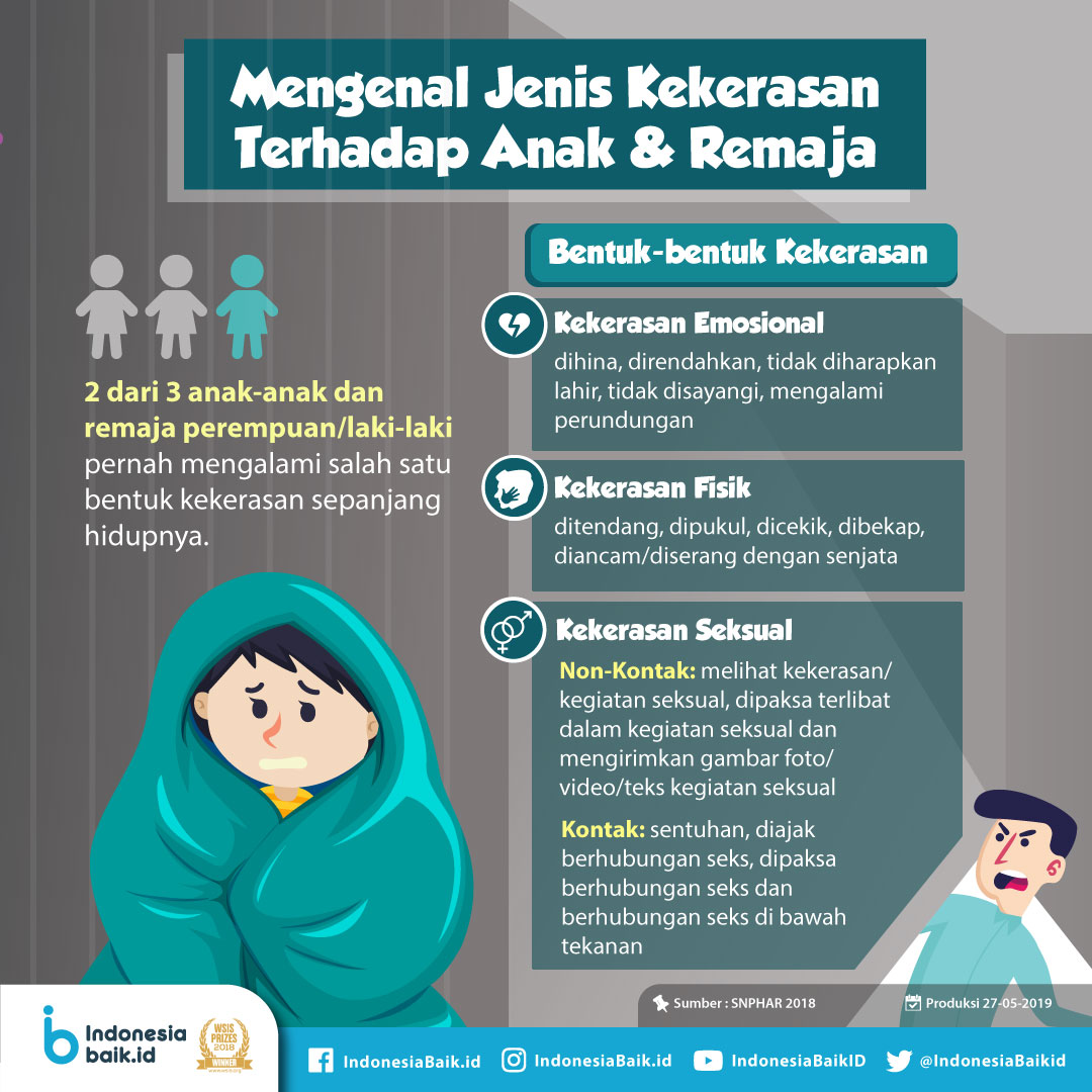 Detail Gambar Kekerasan Pada Anak Nomer 36