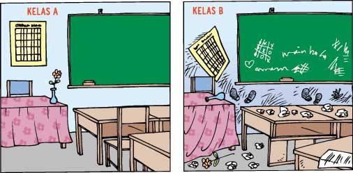 Detail Gambar Kelas Kotor Nomer 2