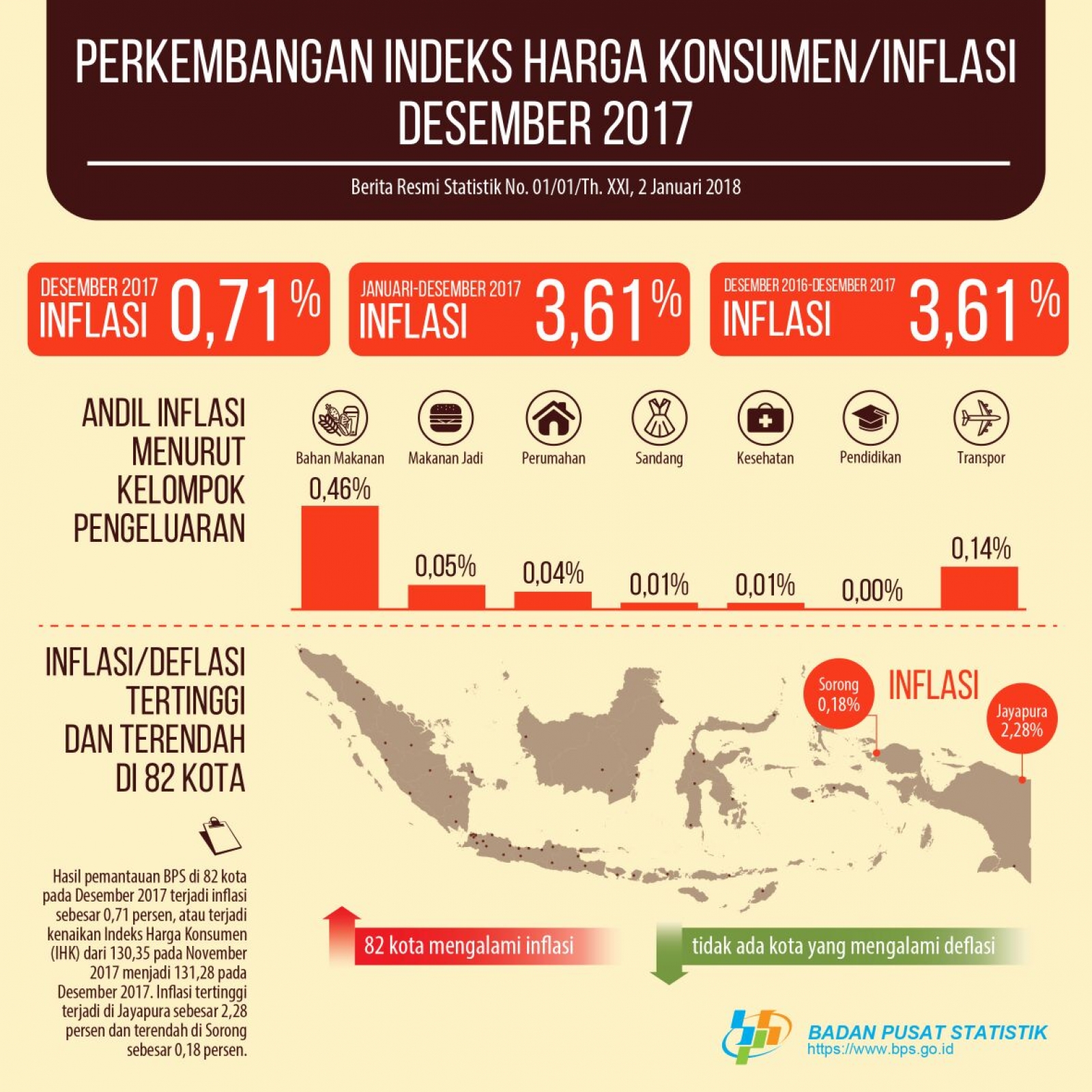 Detail Gambar Kelender 2 Desember 2017 Nomer 28