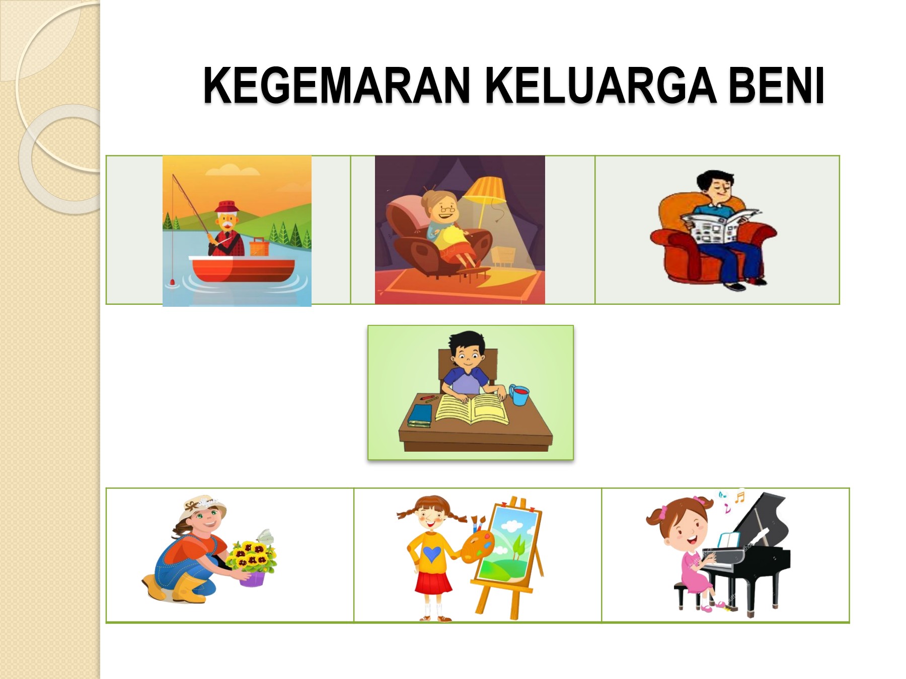 Detail Gambar Keluarga Beni Nomer 7