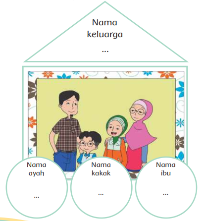 Detail Gambar Keluarga Udin Nomer 19