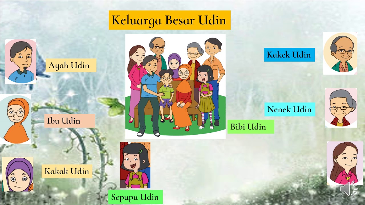 Detail Gambar Keluarga Udin Nomer 21