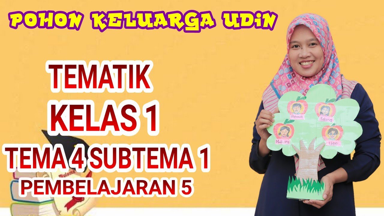 Detail Gambar Keluarga Udin Nomer 39