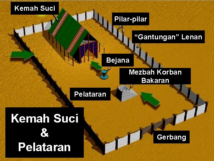 Detail Gambar Kemah Suci Nomer 35