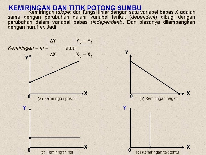 Detail Gambar Kemiringan Grafik Sumbu Y Dan X Nomer 3