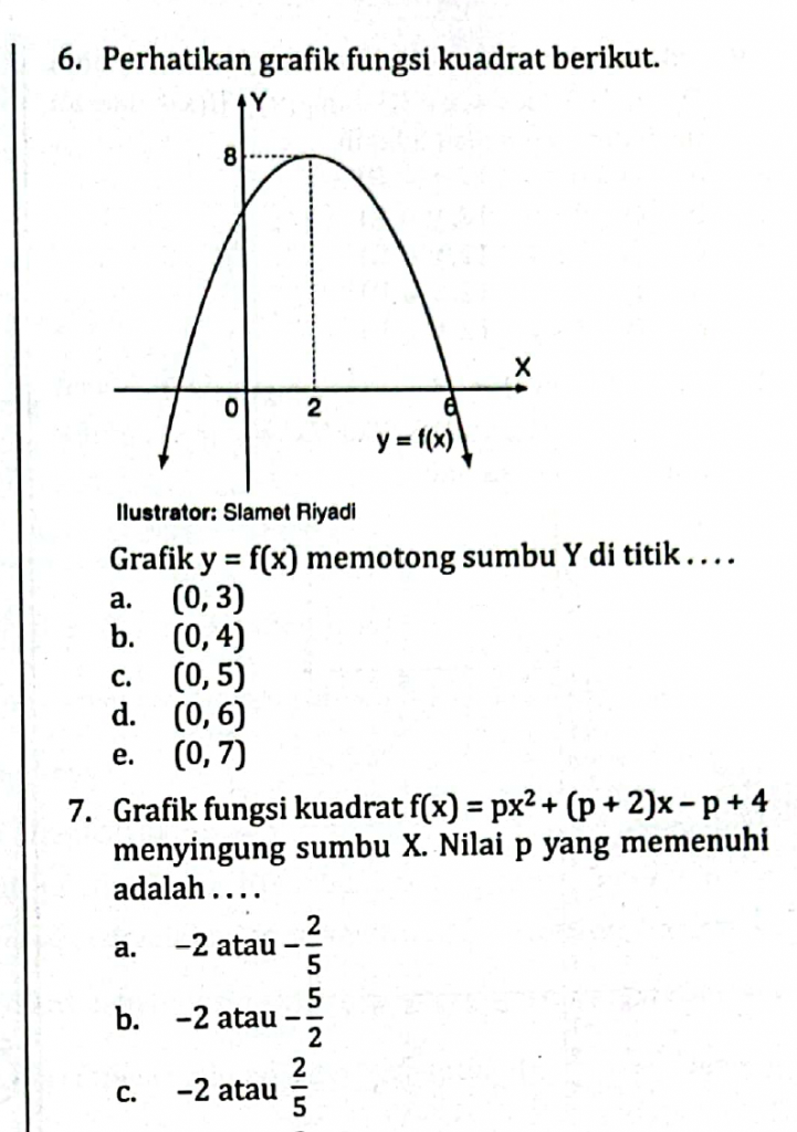 Detail Gambar Kemiringan Grafik Sumbu Y Dan X Nomer 32