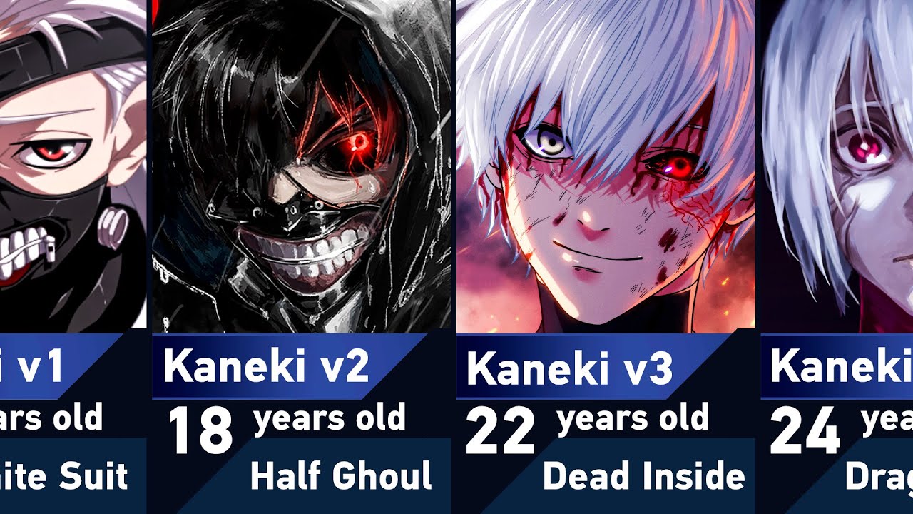 Detail Gambar Ken Kaneki Nomer 29