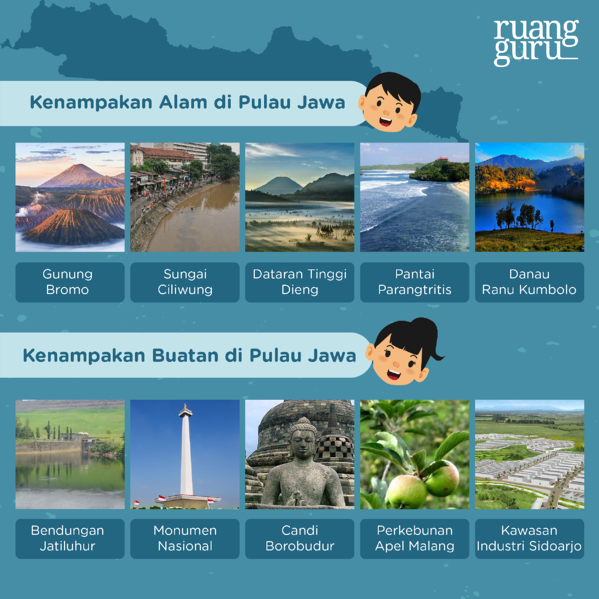 Detail Gambar Kenampakan Buatan Nomer 8