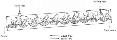 Detail Gambar Kennedy Ekstraktor Nomer 4