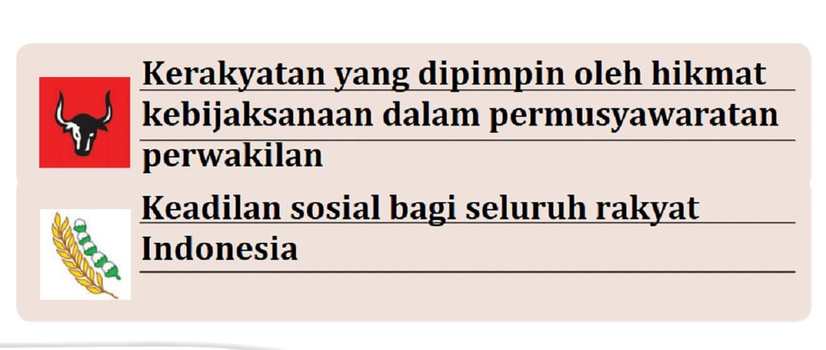 Detail Gambar Kepala Banteng Pancasila Nomer 34