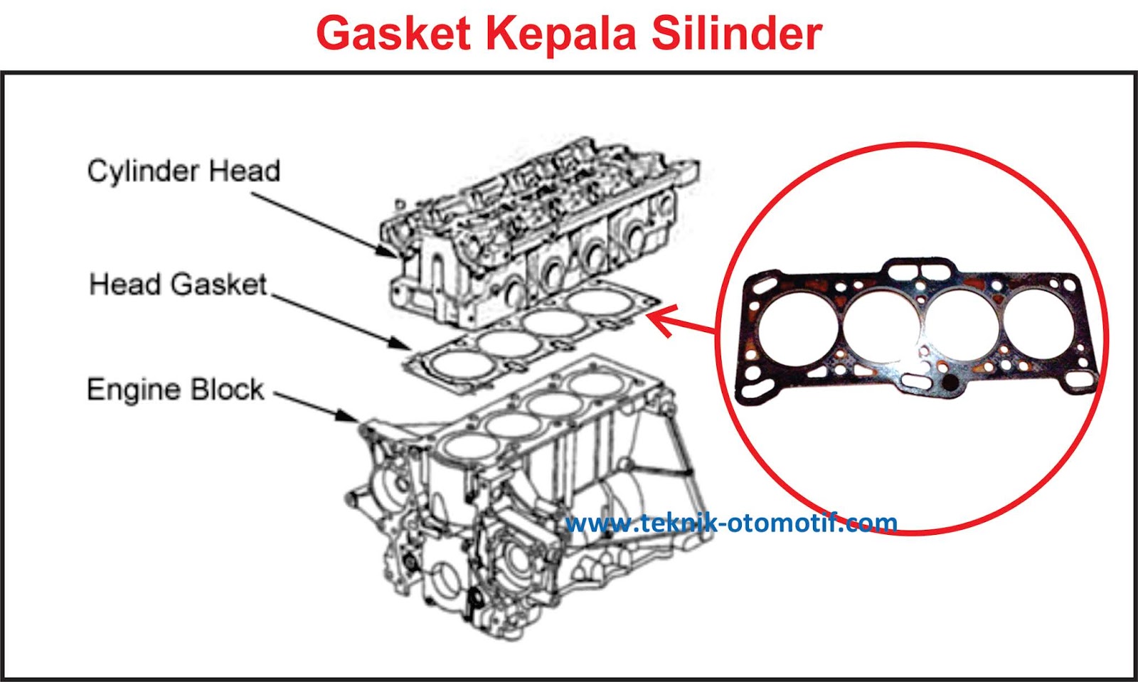 Detail Gambar Kepala Silinder Nomer 11