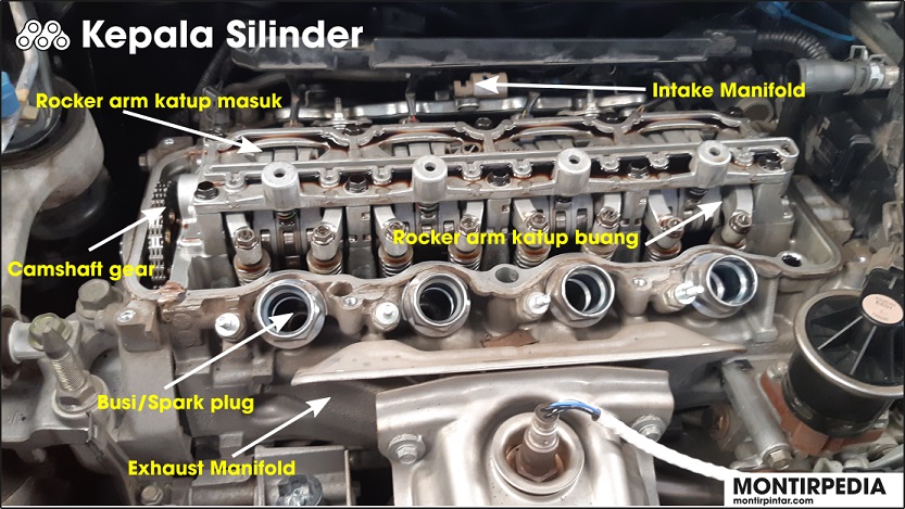 Detail Gambar Kepala Silinder Mobil Nomer 17