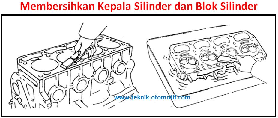 Detail Gambar Kepala Silinder Mobil Nomer 20