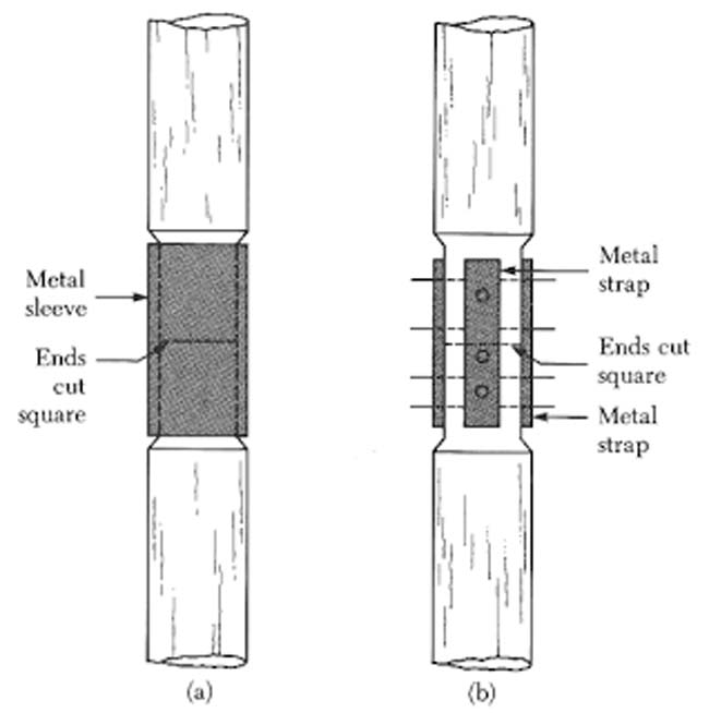 Detail Gambar Kepala Tiang Pancang Nomer 11