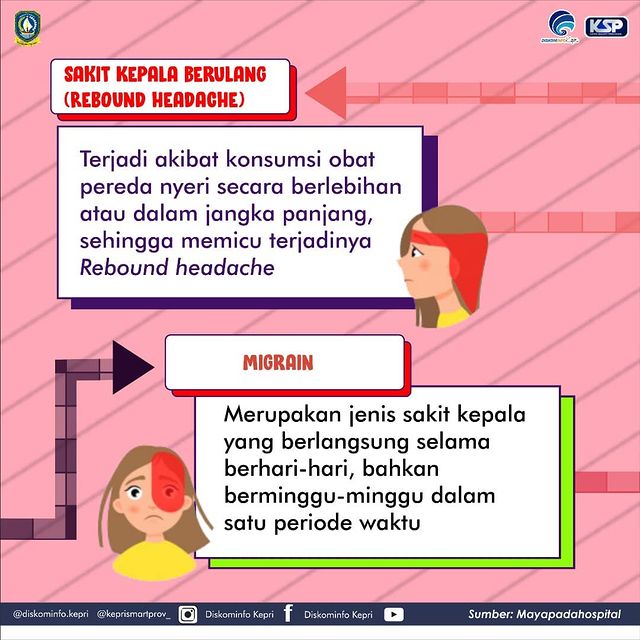 Detail Gambar Kepala2 Yg Di Wa Nomer 43