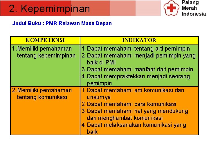 Detail Gambar Kepemimpinan Pmr Nomer 42