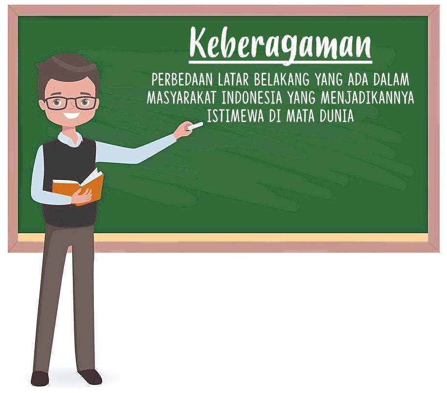 Detail Gambar Keragaman Kegemaran Nomer 15