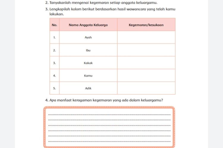 Detail Gambar Keragaman Kegemaran Nomer 27