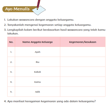 Detail Gambar Keragaman Kegemaran Nomer 51