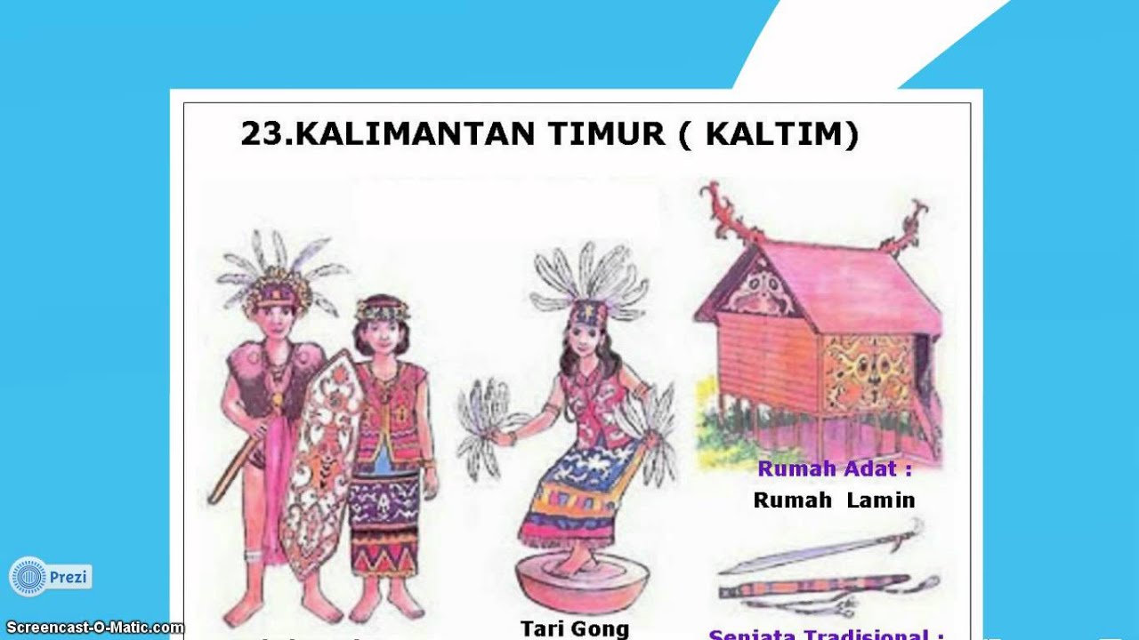 Detail Gambar Keragaman Suku Bangsa Nomer 14