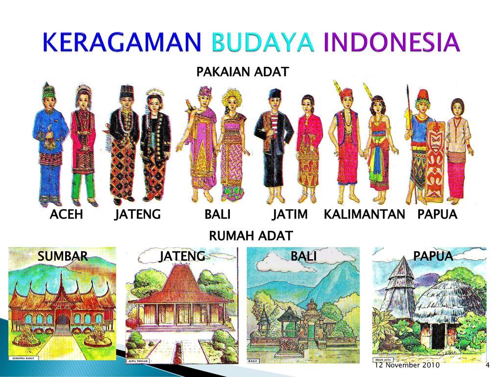 Detail Gambar Keragaman Suku Bangsa Nomer 22