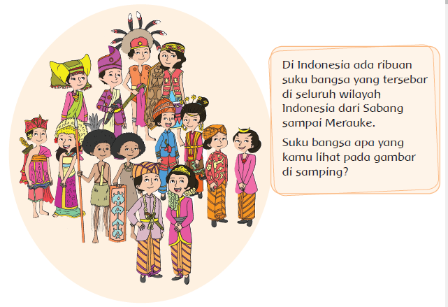 Detail Gambar Keragaman Suku Bangsa Di Indonesia Nomer 6