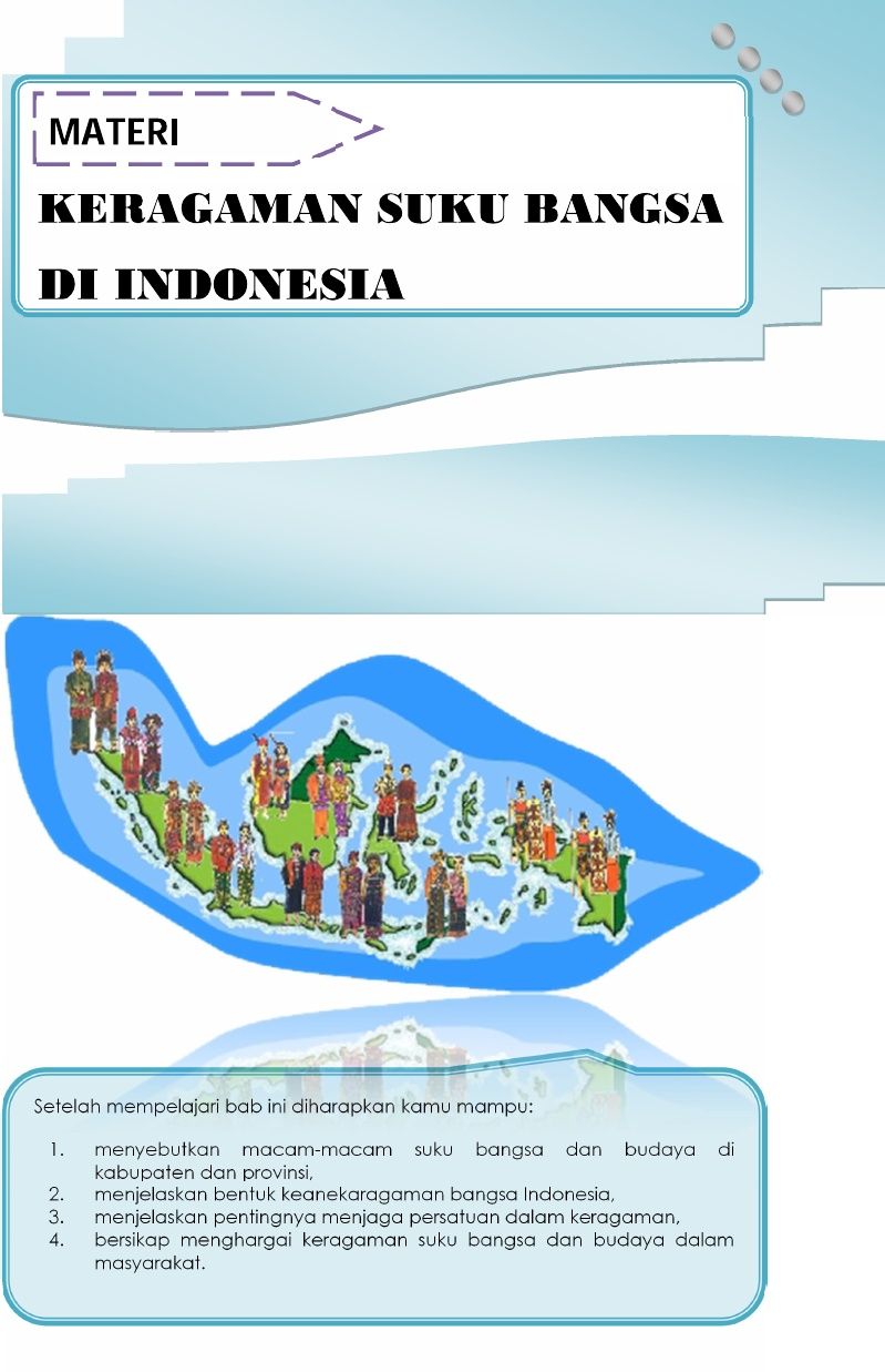 Detail Gambar Keragaman Suku Bangsa Indonesia Nomer 38