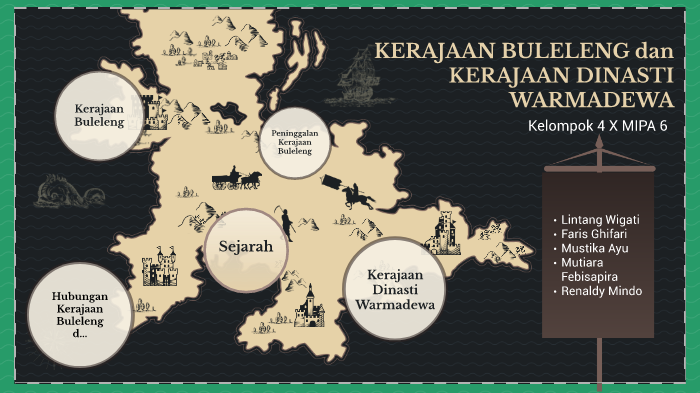 Detail Gambar Kerajaan Buleleng Nomer 40