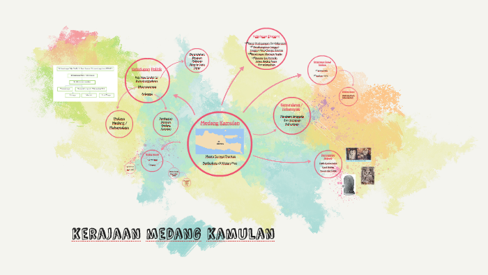 Detail Gambar Kerajaan Medang Kamulan Nomer 24