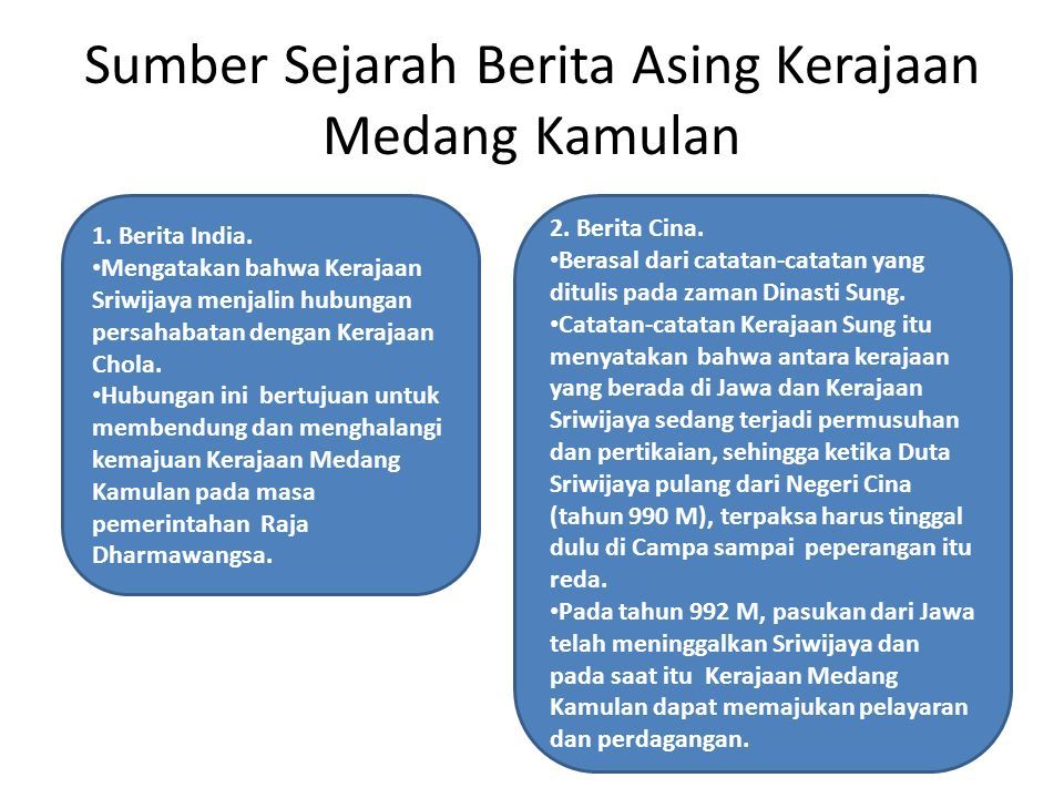 Detail Gambar Kerajaan Medang Kamulan Nomer 35