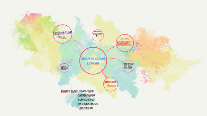 Detail Gambar Kerajaan Medang Kamulan Nomer 36