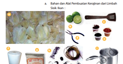 Detail Gambar Kerajinan Dari Sisik Ikan Nomer 36