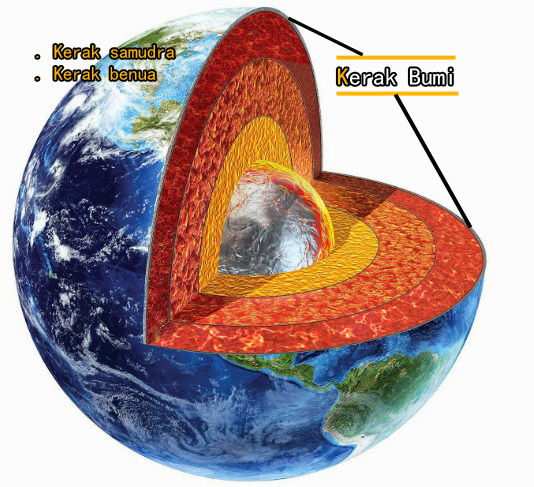 Detail Gambar Kerak Bumi Nomer 2