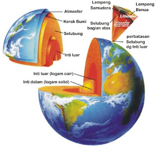 Detail Gambar Kerak Bumi Nomer 11