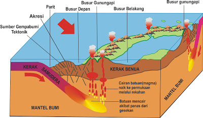 Detail Gambar Kerak Bumi Nomer 17