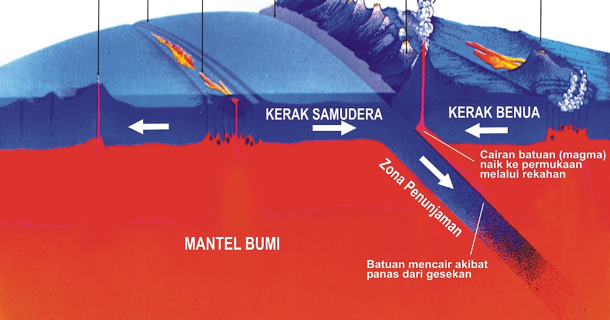 Detail Gambar Kerak Bumi Nomer 24