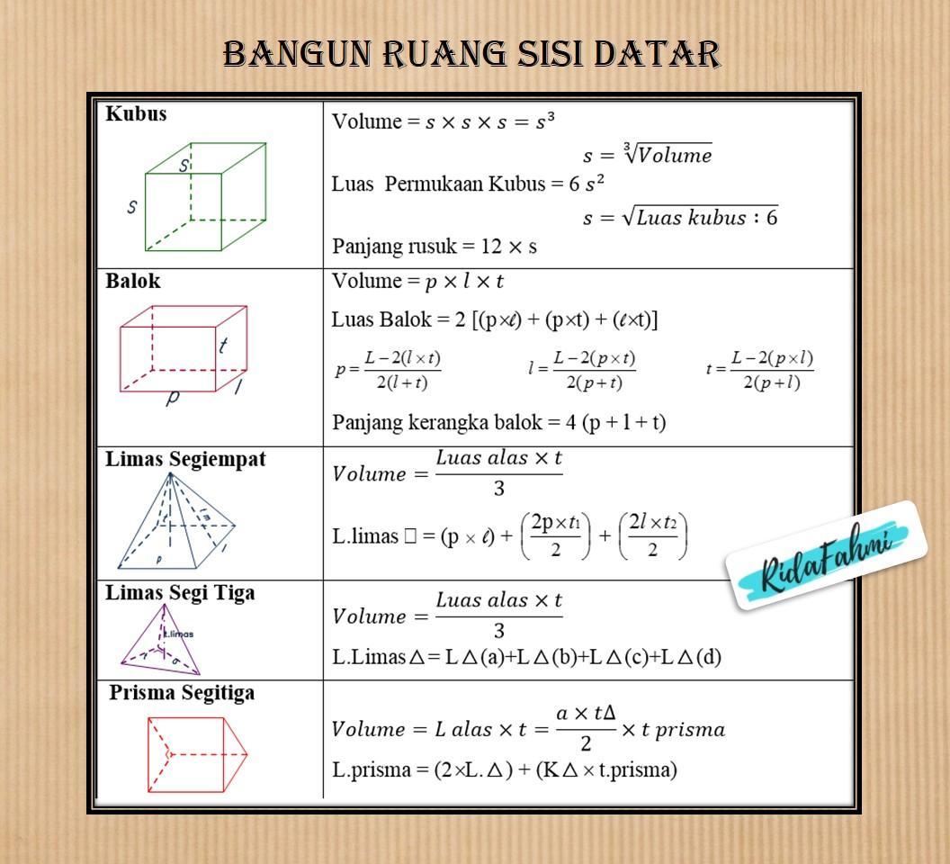 Detail Gambar Kerangka Balok Nomer 28