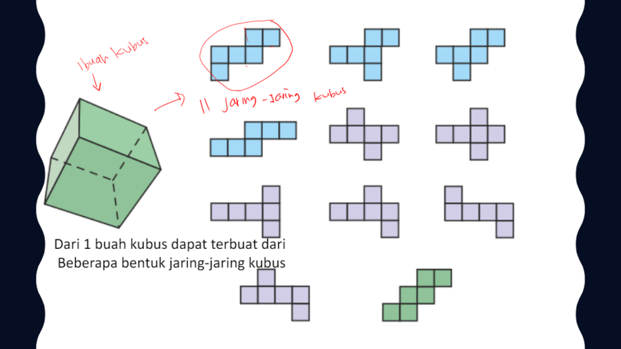 Detail Gambar Kerangka Kubus Nomer 29