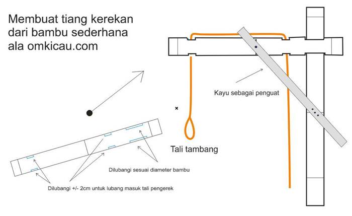 Detail Gambar Kerekan Burung Nomer 34