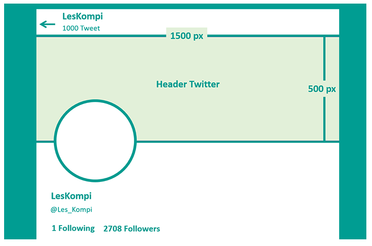 Detail Gambar Keren Buat Sampul Twitter Nomer 40