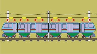 Detail Gambar Kereta Api Listrik Nomer 18