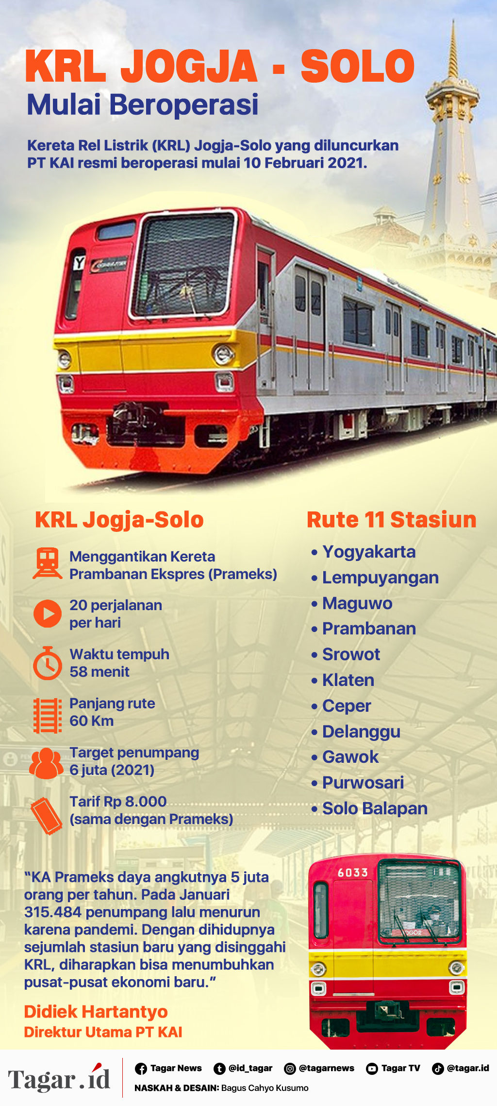 Detail Gambar Kereta Api Listrik Nomer 52