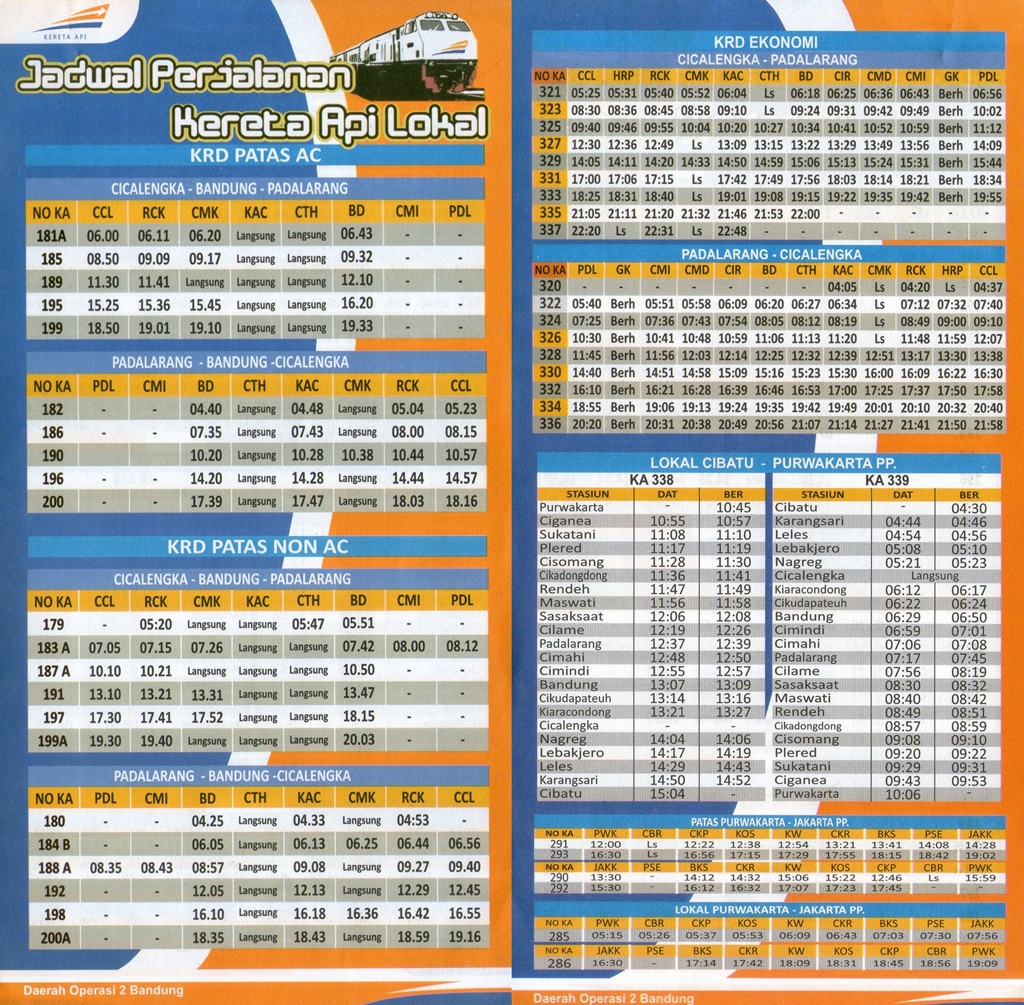 Detail Gambar Kereta Api Lokal Cibatu Nomer 20