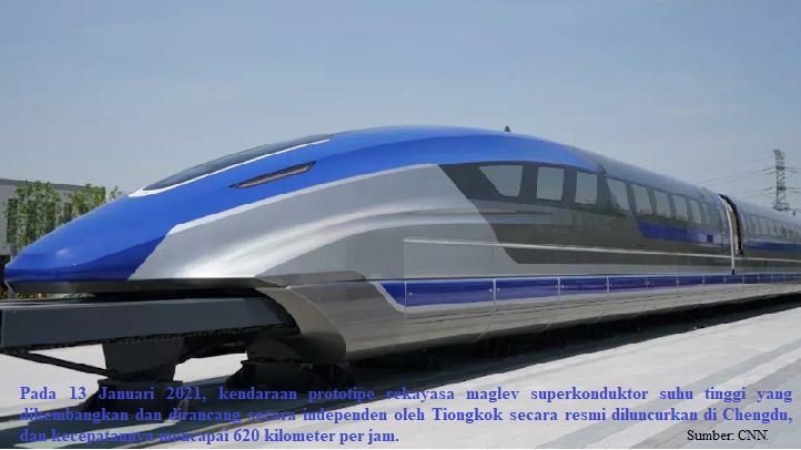 Detail Gambar Kereta Maglev Nomer 10