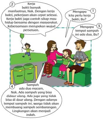 Detail Gambar Kerja Bakti Di Lingkungan Rumah Nomer 42