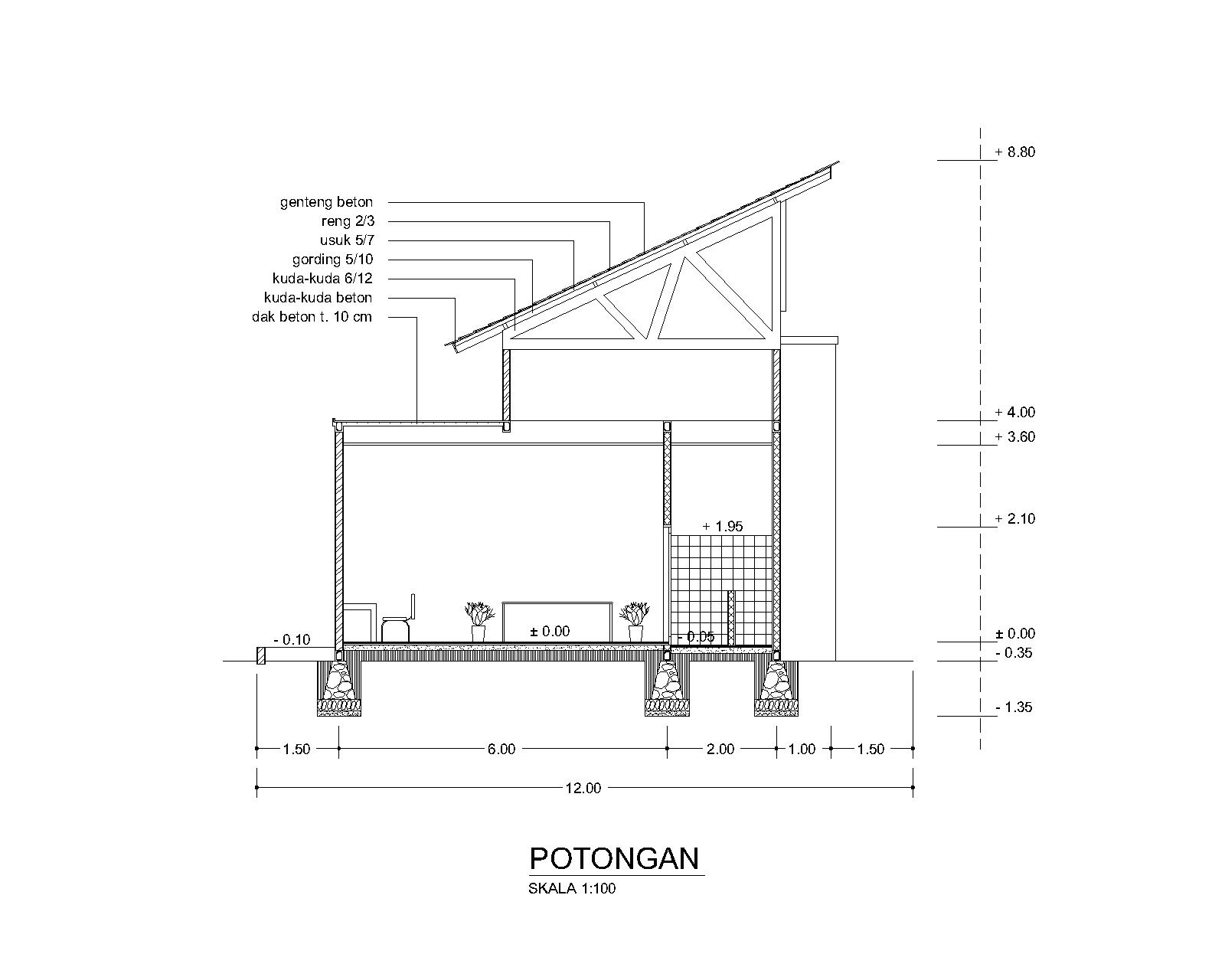 Detail Gambar Kerja Bangunan Nomer 7