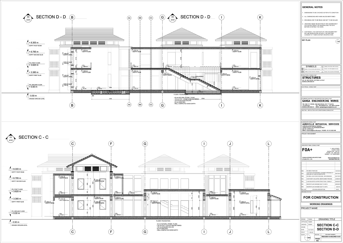 Detail Gambar Kerja Bangunan Nomer 8