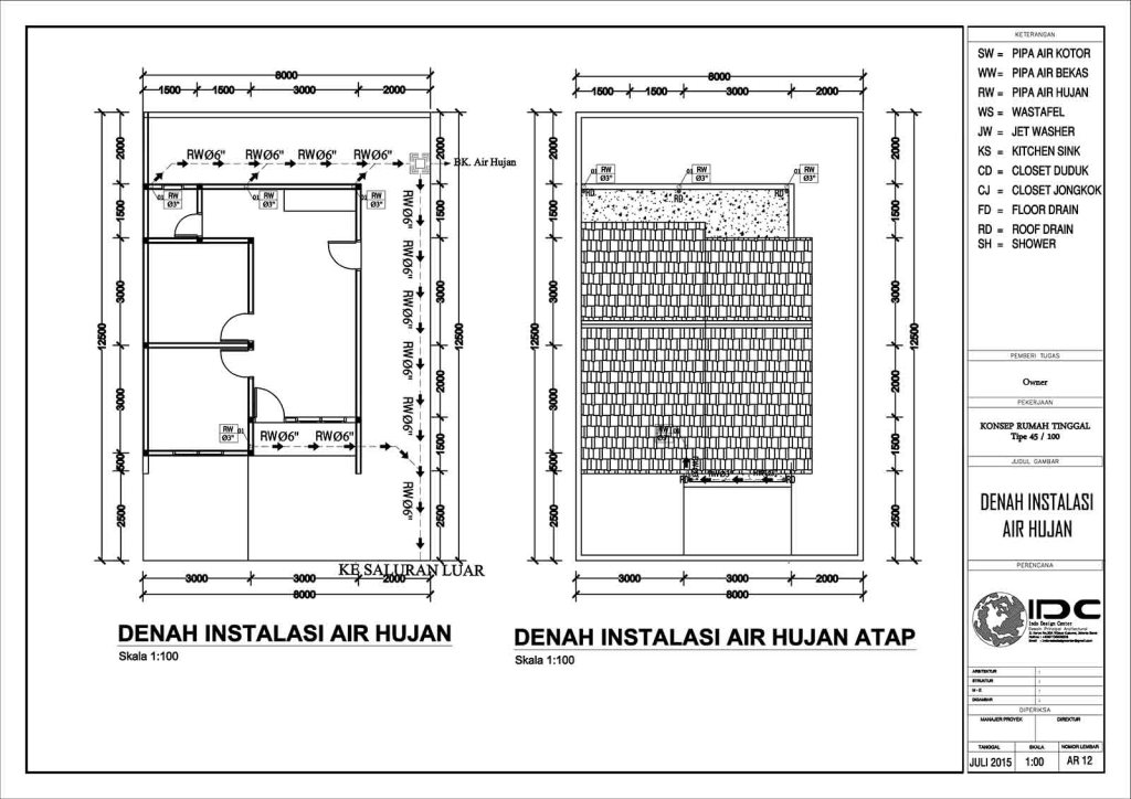 Detail Gambar Kerja Bangunan Typedwg Nomer 47