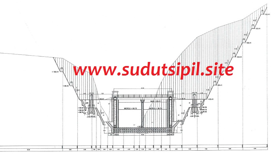 Detail Gambar Kerja Bendungan Nomer 6